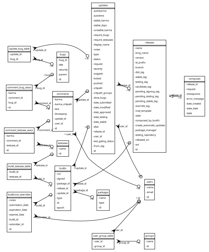 ../_images/database.png